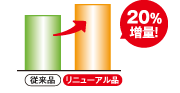 �v���|���X�G�L�X���]����63mg����75.6mg��20%����