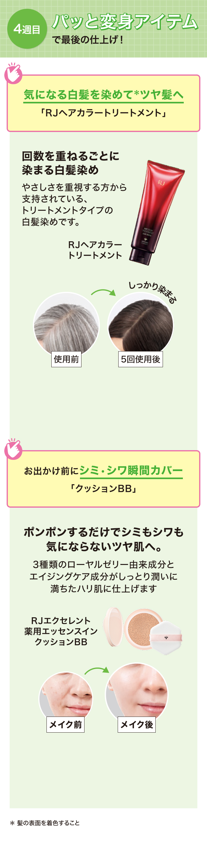 4�T�� �p�b�ƕϐg�A�C�e���ōŌ�̎d�グ�I