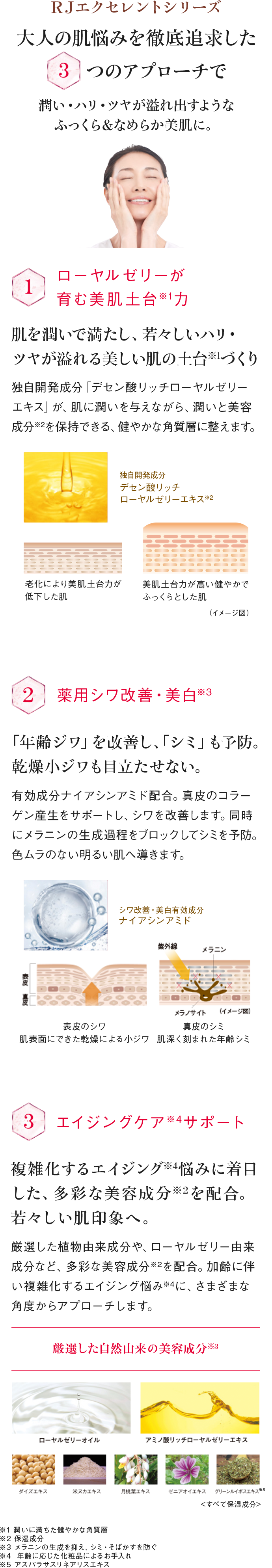 RJエクセレントシリーズ 大人の肌悩みを徹底追求した3つのアプローチで潤い・ハリ・ツヤが溢れ出すようなふっくら&なめらか美肌に。 1:ローヤルゼリーが育む美肌土台※1力 肌を潤いで満たし、若々しいハリ・ツヤが溢れる美しい肌の土台※1づくり 独自開発成分「デセン酸リッチローヤルゼリーエキス」が、肌に潤いを与えながら、潤いと美容成分※2を保持できる、健やかな角質層に整えます。 2:薬用シワ改善・美白※3 「年齢ジワ」を改善し、「シミ」も予防。乾燥小ジワも目立たせない。 有効成分ナイアシンアミド配合。新皮のコラーゲン産生をサポートし、シワを改善します。同時にメラニンの生成過程をブロックしてシミを予防。色ムラのない明るい肌へ導きます。 3:エイジングケア※4サポート 複雑化するエイジング※4悩みに着目した、多彩な美容成分※2を配合。若々しい肌印象へ。 厳選した植物由来成分や、ローヤルゼリー由来成分など、多彩な美容成分※2を配合。加齢に伴い複雑化するエイジング悩み※4に、さまざまな角度からアプローチします。 厳選した自然由来の美容成分「ローヤルゼリーオイル・アミノ酸リッチローヤルゼリーエキス・ダイズエキス・米ヌカエキス・月桃葉エキス・ゼニアオイエキス・グリーンルイボスエキス※5 <すべて保湿成分>」 ※1 潤いに満ちた健やかな角質層 ※2 保湿成分 ※3 メラニンの生成を抑え、シミ・そばかすを防ぐ ※4 年齢に応じた化粧品によるお手入れ ※5 アスパラサスリネアリスエキス
