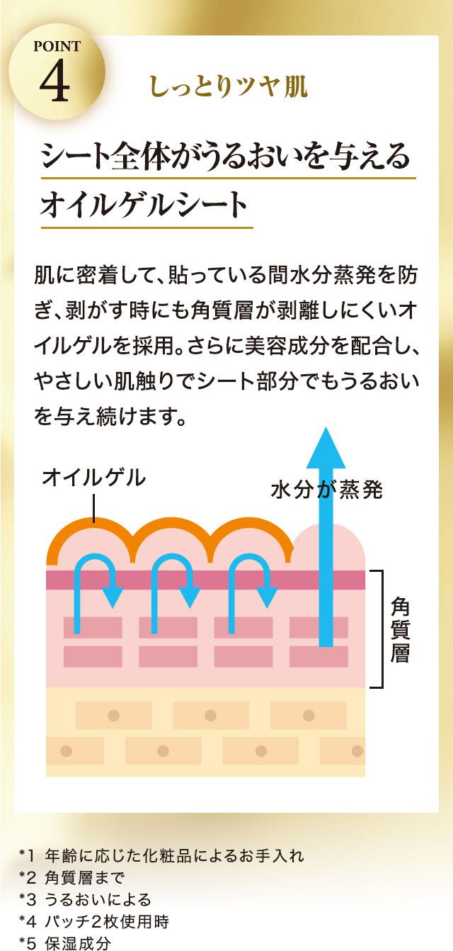 POINT4 Ƃc V[gŜ邨^ICQV[g ɖāA\ĂԐhAɂpwɂICQ̗pBɔezA₳GŃV[gł邨^܂B *1 Nɉϕiɂ邨 *2 pw܂ *3 邨ɂ *4 pb`2gp *5 ێ 