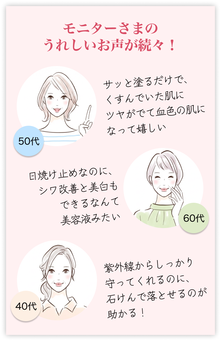 ���j�^�[���܂̂��ꂵ�����������X!