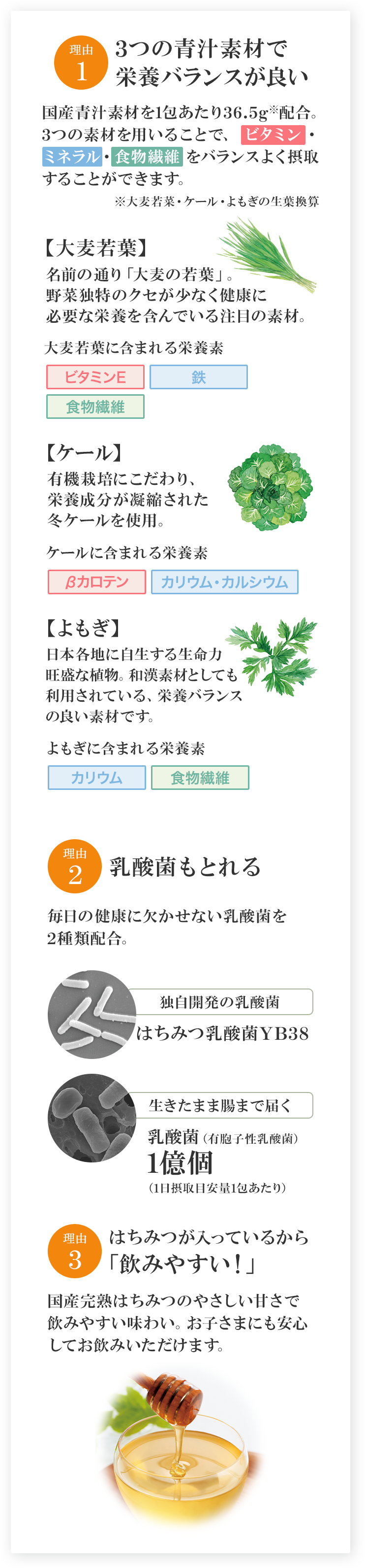理由1:3つの青汁素材で栄養バランスが良い 理由2:乳酸菌もとれる 理由3:はちみつが入っているから「飲みやすい!」