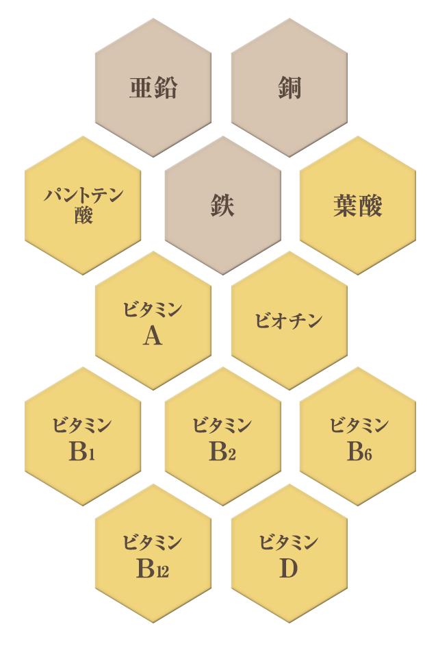   pge_ S t_ r^~A rI` r^~B1 r^~B2 r^~B6 r^~B12 r^~D
