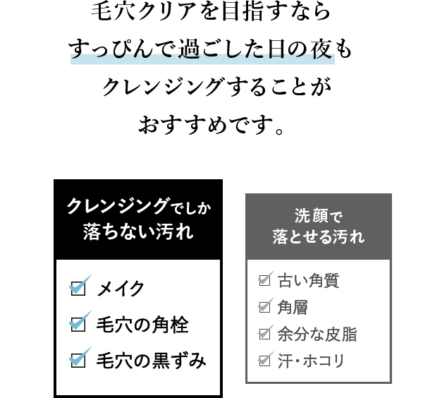 毛穴クリアを目�?すならすっぴんで過ごした日の夜もクレンジングすることがおすすめです�?