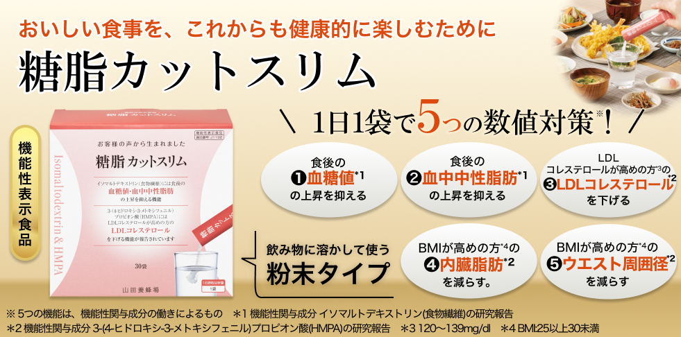 新発売 おいしい食事を、これからも健康的に楽しむために 糖脂カットスリム 機能性表示食品 飲み物に溶かして使う粉末タイプ