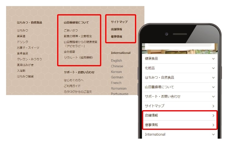 「店舗情報」「山田養蜂場について」知りたい