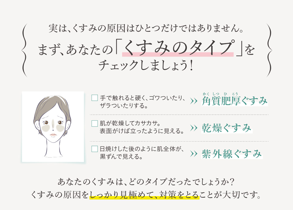 くすみの原因はひとつじゃなかった タイプ別 春のくすみ対策 山田養蜂場
