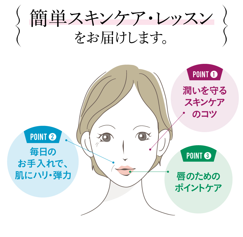美肌で春を迎えるための 簡単スキンケア レッスン 化粧品 コスメの通販 販売 山田養蜂場 美肌で春を迎えるための 簡単スキンケア レッスン 化粧品 コスメの通販 販売 山田養蜂場