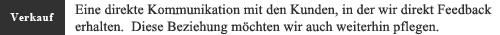 Verkauf. Eine direkte Kommunikation mit den Kunden, in der wir direkt Feedback erhalten. Diese Beziehung möchten wir auch weiterhin pflegen.