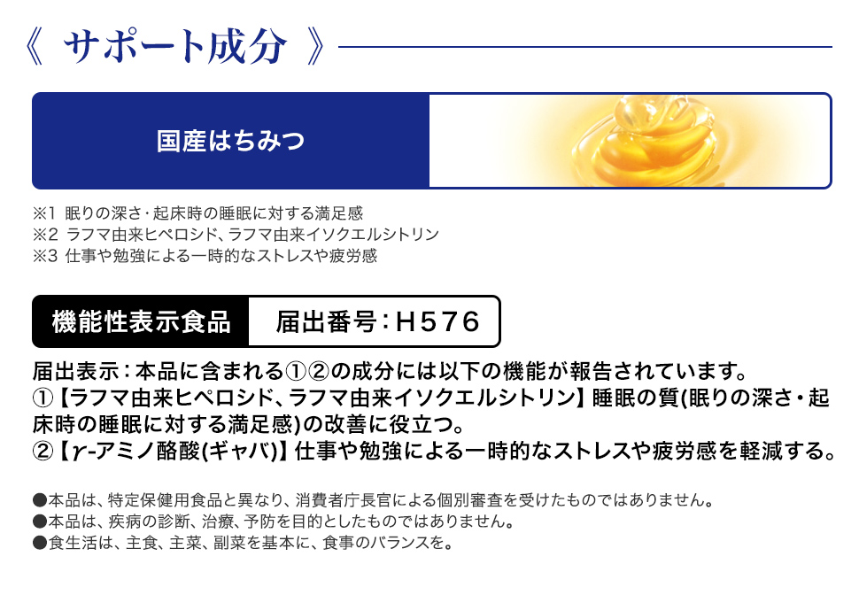 サポート成分