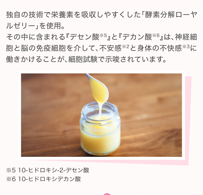 �Ǝ��̋Z�p�ŉh�{�f���z�����₷�������u�y�f�������[�����[���[�v���g�p�B���̒��Ɋ܂܂��w�f�Z���_��5�x�Ɓw�f�J���_��6�x�́A�_�o�זE�Ɣ]�̖Ɖu�זE����āA�s������2�Ɛg�̂̕s������3�ɓ��������邱�Ƃ��A�זE�����Ŏ�������Ă��܂��B ��5 10-�q�h���L�V-2-�f�Z���_ ��6 10-�q�h���L�V�f�J���_