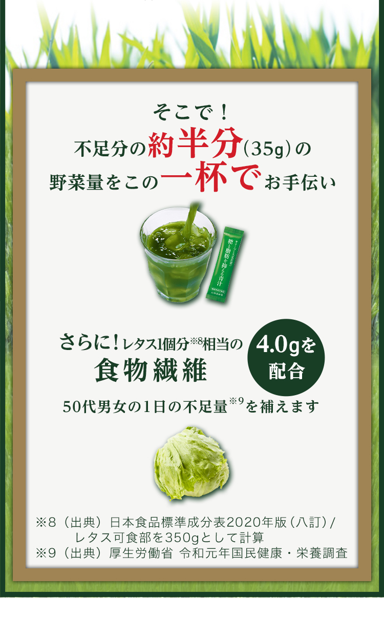 そこで!不足分の約半分(35g)の野菜量をこの一杯でお手伝い さらに!レタス1個分※8相当の食物纖維 4.0gを配合50代男女の1日の不足量※9を補えます※8 (出典)日本食品標準成分表2020年度版(八訂)/レタス可食部を350gとして計算※9(出典)厚生労働省 令和元年国民健康・栄養調査