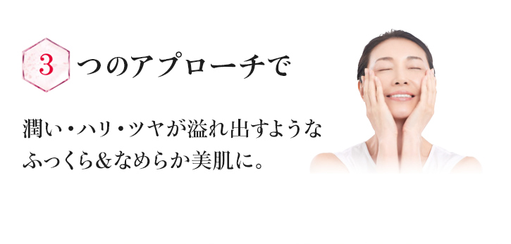 3つのアプローチで 潤い・ハリ・ツヤが溢れ出すようなふっくら&なめらか美肌に。