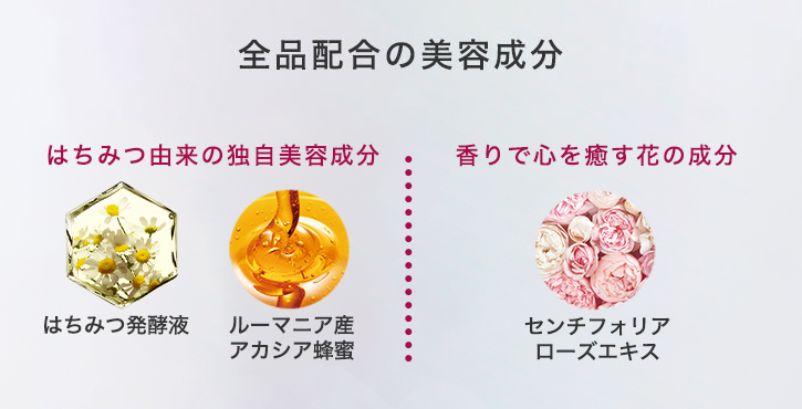 全品配合の美容成分 はちみつ由来の独自美容成分:はちみつ発酵液 ルーマニア産アカシア蜂蜜 香りで心を癒す花の成分:センチフォリアローズエキス