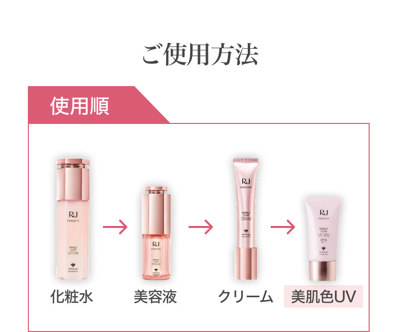 ���g�p���@ �g�p�� ���ϐ� ���e�t �N���[�� �����FUV