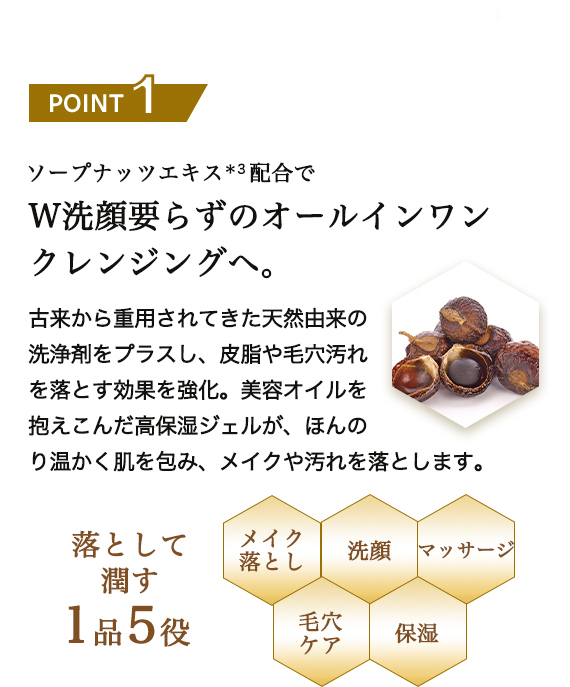 POINT1 ソープナッツエキス*3配合でW洗顔要らずのオールインワンクレンジングへ。 古来から重用されてきた天然由来の洗浄剤をプラスし、皮脂や毛穴汚れを落とす効果を強化。美容オイルを抱えこんだ高保湿ジェルが、ほんのり温かく肌を包み、メイクや汚れを落とします。 落として潤す1品5役 「メイク落とし 洗顔 マッサージ 毛穴ケア 保湿」