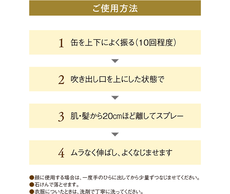ご使用方法@缶を上下によく振る(10回程度)A吹き出し口を上にした状態でB肌・髪から20cmほど離してスプレーCムラなく伸ばし、よくなじませます。・顔に使用する場合は、一度手のひらに出してから少量ずつなじませてください。・石けんで落とせます。・衣服についたときは、洗剤で丁寧に洗ってください。