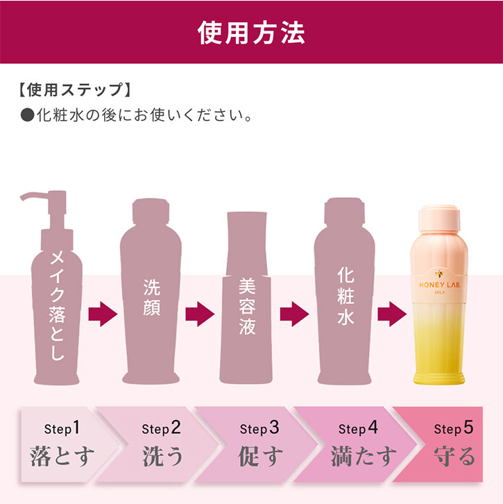 使用方法 【仕様ステップ】化粧水の後にお使いください。 Step1.落とす（メイク落とし） Step2.洗う（洗顔） Step3.促す（美容液） Step4.満たす（化粧水） Step5.守る（乳液）