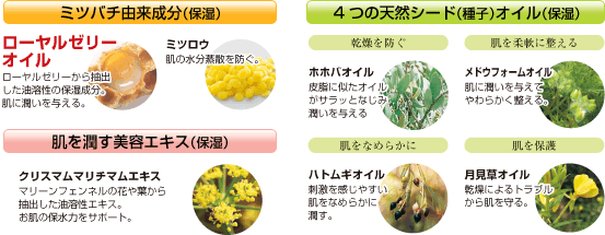 ミツバチと植物由来の美容成分
