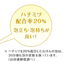 ハチミツ配合率20%が他の比率にくらべて断然 泡立ち・泡持ちが良い!※ハチミツを20%配合した石けんの泡は、30分後も泡の状態を保っています。(山田養蜂場調べ)