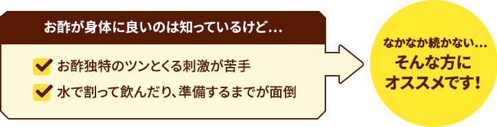 お酢が身体に良いのは知っているけど... お酢独特のツンとくる刺激が苦手 水で割って飲んだり、準備するまでが面倒 なかなか続かない...そんな方にオススメです!