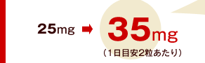 25mg→35mg(1日目安2粒あたり）
