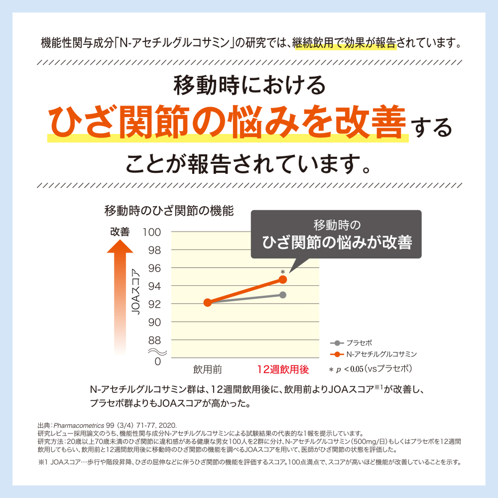 @\֗^uN-AZ`ORT~v̌ł́AppŌʂ񍐂Ă܂B ړɂЂ֐߂̔Y݂P邱Ƃ񍐂Ă܂B