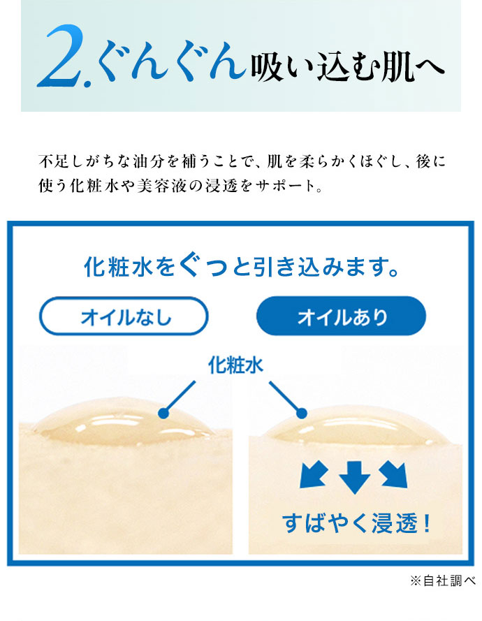 2.񂮂zޔ sȖ₤ƂŁA_炩قAɎgϐet̐ZT|[gB