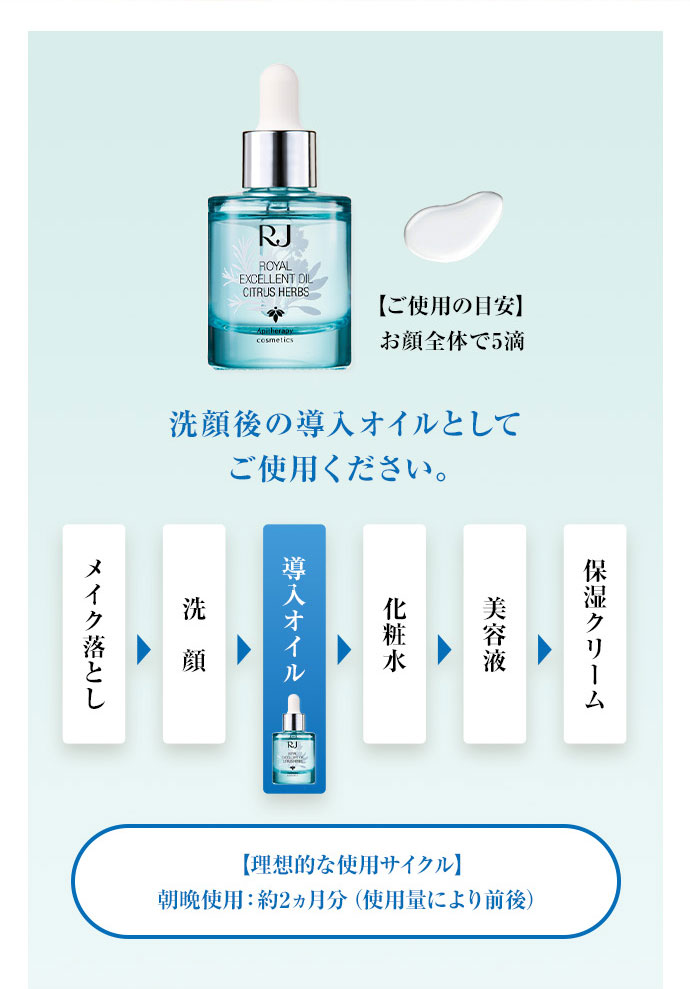 限定】ローヤルエクセレントオイル シトラスハーブの香り