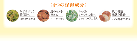 4つの保湿成分