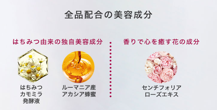 全品配合の美容成分 はちみつ由来の独自美容成分:はちみつカモミラ発酵液 ルーマニア産アカシア蜂蜜 香りで心を癒す花の成分:センチフォリアローズエキス