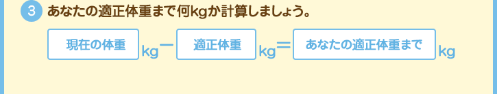 (3) あなたの適正体重まで何kgか計算しましょう。