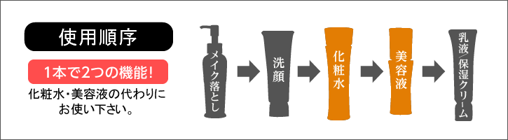 ハニーラボ 化粧液 化粧品 コスメの通販 販売 山田養蜂場