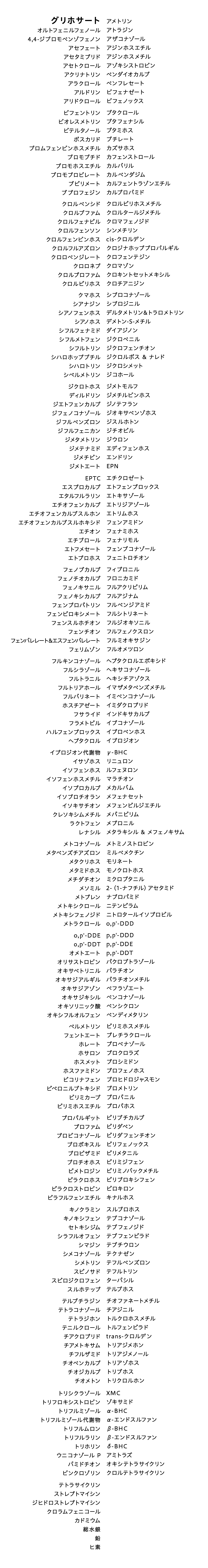 OzT[g, IgtFjtFm[, 4,4-Wux]tFm, AZtF[g, AZ^~vh, AZgN[, ANig, AN[, Ah, AhN[, rtFg, rIXg, re^m[, {XJh, utFrzX`, uu`h, uzXG`, uvs[g, us[g, uvtFW, NxVh, Nut@, NtFis, NtF\, NtFrzX, NtAY, NxW[g, Nlu, Nvt@, NszX, N}zX, VAiW, VAmtFzX, VAmzX, VttFi~h, VtgtF, Vtg, Vnzbvu`, Vng, Vyg, WN, gzX, fBh, WGgtFJu, WtFmRi][, WtxY, WttFjJ, W^g, Wei~h, W`s, WgG[g, EPTC, GXvJu, G^t, G`ItFJu, G`ItFJuXz, G`ItFJuXzLVh, G`I, G`v[, GgtZ[g, GgvzX, tFmuJu, tFm`IJu, tFmLTj, tFmLVJu, tFvpg, tFsLV[g, tFXz`I, tF`I, tFo[g&GXtFo[g, tF], tLRi][, tV][, tgj, tgAz[, tol[g, zX`A[[g, tTCh, tgs, ntFvbNX, wv^N, CvWIӕ, CT]zX, C\tFzX, C\tFzX`, C\vJu, C\v`I, C\LT`I, N\LV`, NgtF, iV, gRi][, ^xY`AY, ^NzX, ^~hzX, `_`I, \~, gv, gLVN[, gLVtFmWh, gN[, o,p'-DDE, o,p'-DDT, IgG[g, ITXgr, ILTxgj, ILTWAM, ILTWA], ILTWLV, IL\jbN_, ILVtItF, yg, tFgG[g, z[g, zT, zXbg, zXt@~h, sRitF, syjugLVh, s~J[u, s~zXG`, vpMbg, vt@, vsRi][, v|LX, vsU~h, v`IzX, sgW, sNzX, sNXgr, sttFG`, LmN~, LmLVtF, ZgLVW, VtItF, V}W, VRi][, Vg, XsmTh, XsWNtF, Xzebv, eu`W, egRi][, egWz, ejN[, `ANvh, `AgLT, `tU~h, `IxJu, `IWJu, `Ig, gVN][, gtLVXgr, gt~][, gt~][ӕ, gt, gt, gz, EjRi][ P, o~h`I, rN], egTCN, Xgvg}CV, WqhXgvg}CV, NtFjR[, Jh~E, , , qf, Ag, AgW, AURi][, AWzXG`, AWzX`, A]LVXgr, x_CIJu, xtZ[g, rtFi[[g, rtFmbNX, u^N[, u^tFiV, u^~zX, u`[g, JYTzX, JtFXg[, Jo, Jx_W, JtFg]G`, Jvp~h, NszX`, N^[W`, N}tFmWh, V`, cis-Nf, NWizbvvpM, NtFeW, N}], NLgZbgLV, N`AjW, VvRi][, VvWj, f^g&gg, fg-S-`, _CAWm, WNxj, WNtF`I, WN{X & ih, WNVbg, WRz[, Wgt, W`rzX, Wmet, WILTx]zX, WXzg, W`Is, WE, GfBtFzX, Gh, EPN, G`N[[g, GgtFvbNX, GgLT][, GgWA][, GgzX, tFA~h, tFi~zX, tFi, tFuRi][, tFjg`I, tBvj, tjJ~h, tANs, tAWi, txWA~h, tVgl[g, tWIL\j, ttFmNX, t~ILTW, tIc, wv^NG|LVh, wLTRi][, wLV`A]NX, C}U^xY`, C~xRi][, C~_Nvh, ChLTJu, CvRi][, CvxzX, CvWI, -BHC, j, tFk, }`I, Jo, tFiZbg, tFsWG`, pjs, vj, ^LV & tFmLT, g~mXgr, ~xN`, l[g, mNgzX, ~Nu^j, 2-i1-it`jAZ^~h, ivp~h, jes, jg^[C\vs, o,p'-DDD, p,p'-DDD, p,p'-DDE, p,p'-DDT, pNug][, p`I, p`I`, yt]G[g, yRi][, yVN, yfB^, s~zX`, v`N[, vxi][, vNY, vV~h, vtFmzX, vqhWX, vg, vpj, vpzX, su`Ju, s_x, s_tF`I, stFmbNX, s^j, s~WtF, s~mobN`, svLVtF, sL, LizX, XvzX, euRi][, eutFmWh, eutFsh, eu`E, eNi[, etxY, etg, ^[oV, euzX, `It@l[g`, `AWj, gNzX`, gtFsh, trans-Nf, gAWz, gAWm[, gA]zX, guzX, gNz, XMC, ]LT~h, -BHC, -GhXt@, -BHC, -GhXt@, -BHC, A~gY, ILVegTCN, NegTCN