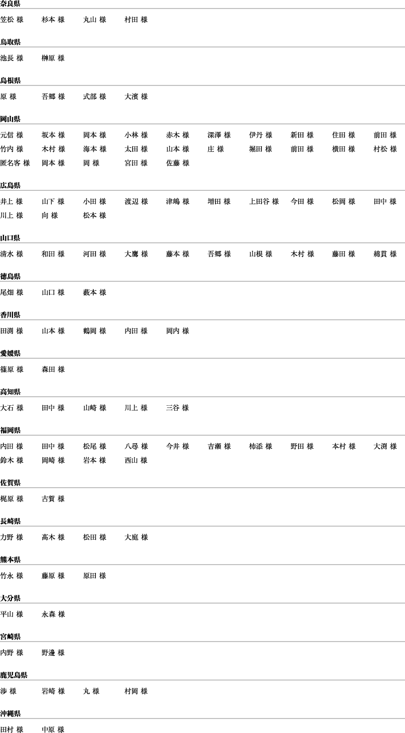ޗǌ@挧@@R@L@R@@쌧@Q@m@@ꌧ@茧@F{@啪@{茧@@ꌧ