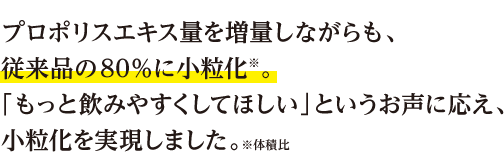 プロポリスエキス量を増量しながらも、従来品の80%に小粒化※。「もっと飲みやすくしてほしい」というお声に応え、小粒化を実現しました。※体積比