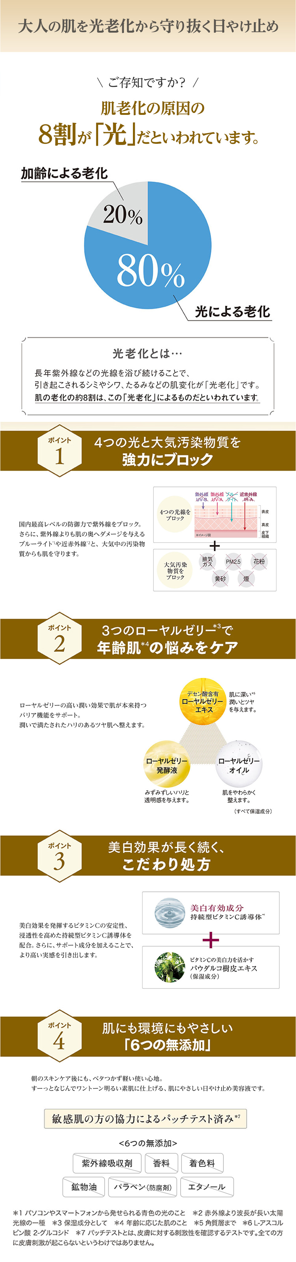 l̔V蔲₯~ |Cg1F4̌ƑC͂ɃubN |Cg2F3̃[[[ŔN̔Y݂PA |Cg3FʂA菈 |Cg4Fɂɂ₳u6̖Yv