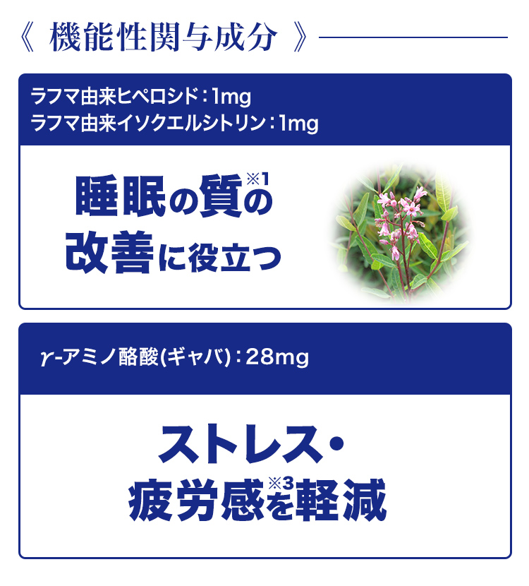 機能性関与成分