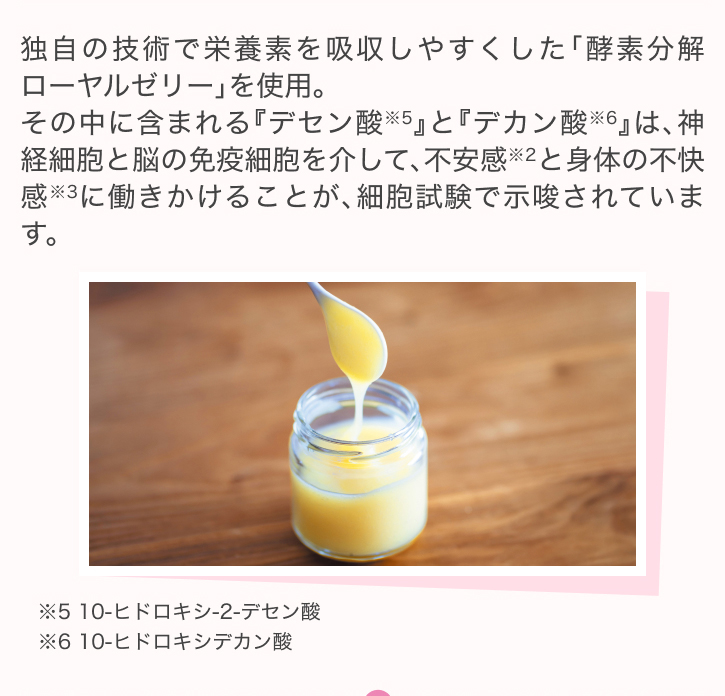 �Ǝ��̋Z�p�ŉh�{�f���z�����₷�������u�y�f�������[�����[���[�v���g�p�B���̒��Ɋ܂܂��w�f�Z���_��5�x�Ɓw�f�J���_��6�x�́A�_�o�זE�Ɣ]�̖Ɖu�זE����āA�s������2�Ɛg�̂̕s������3�ɓ��������邱�Ƃ��A�זE�����Ŏ�������Ă��܂��B ��5 10-�q�h���L�V-2-�f�Z���_ ��6 10-�q�h���L�V�f�J���_