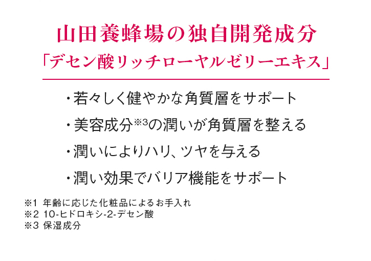 山田養蜂場の独自開発成分「デセン酸リッチローヤルゼリーエキス」 ・若々しく健やかな角質層をサポート ・美容成分※3の潤いが角質層を整える ・潤いによりハリ、ツヤを与える ・潤い効果でバリア機能をサポート ※1 年齢に応じた化粧品によるお手入れ ※2 10-ヒドロキシ-2-デセン酸 ※3 保湿成分