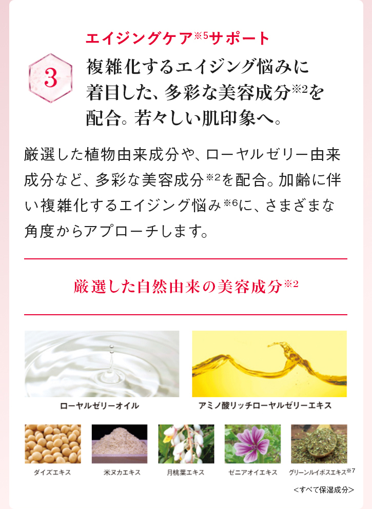 エイジングケア※5サポート 3:複雑化するエイジング悩みに着目した、多彩な美容成分※2を配合。若々しい肌印象へ。 厳選した植物由来成分や、ローヤルゼリー由来成分など、多彩な美容成分※2を配合。加齢に伴い複雑化するエイジング悩み※6に、さまざまな角度からアプローチします。 厳選した自然由来の美容成分※2 「ローヤルゼリーオイル・アミノ酸リッチローヤルゼリーエキス・ダイズエキス・米ヌカエキス・月桃葉エキス・ゼニアオイエキス・グリーンルイボスエキス※7」 <すべて保湿成分>