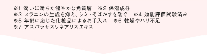 ※1 潤いに満ちた健やかな角質層 ※2 保湿成分 ※3 メラニンの生成を抑え、シミ・そばかすを防ぐ ※4 効能評価試験済み ※5 年齢に応じた化粧品によるお手入れ ※6 乾燥やハリ不足 ※7アスパラサスリネアリスエキス