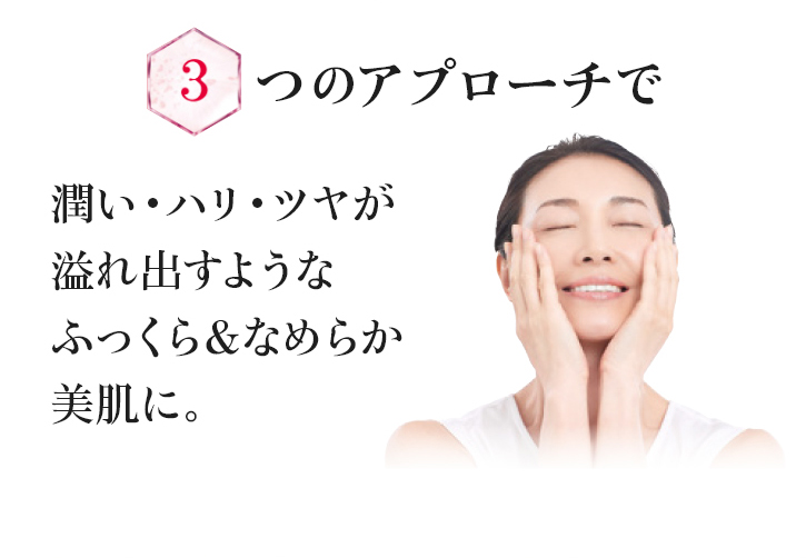 3つのアプローチで 潤い・ハリ・ツヤが溢れ出すようなふっくら&なめらか美肌に。