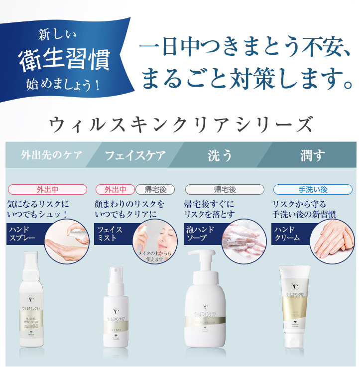 新しい衛生習慣始めましょう! 一日中つきまとう不安、まるごと対策します。 ウィルスキンクリアシリーズ
