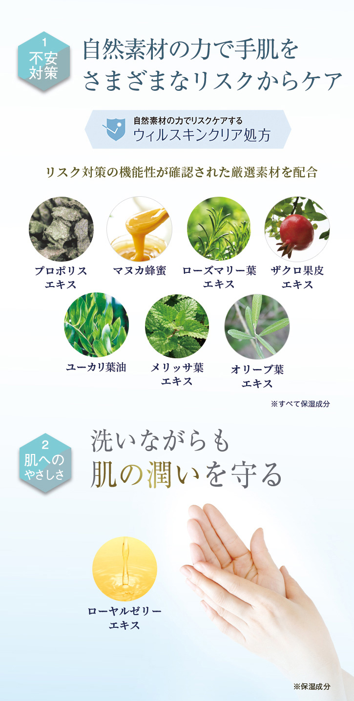 1不安対策 自然素材の力で手肌をさまざまなリスクからケア 自然素材の力でリスクケアする ウィルスキンクリア処方 リスク対策の機能性が確認された厳選素材を配合 2肌へのやさしさ 洗いながらも肌の潤いを守る