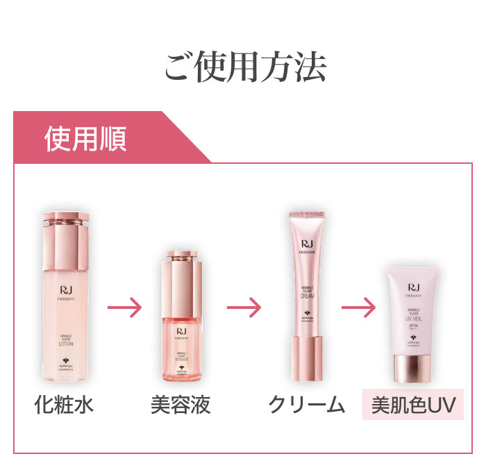 ���g�p���@ �g�p�� ���ϐ� ���e�t �N���[�� �����FUV