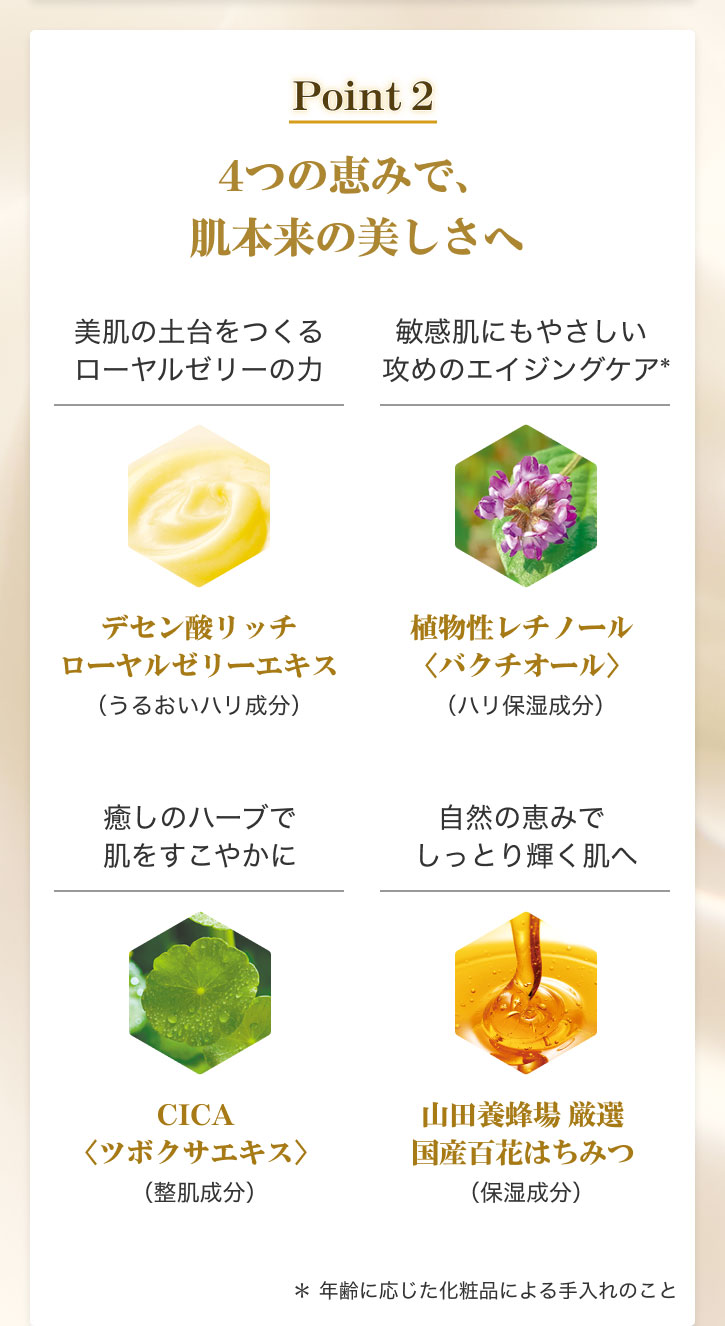 Point 2 4̌b݂ŁA{̔ցEfZ_b`[[[GLX (邨n)EA`m[oN`I[(nێ)ECICAc{NTGLX()ERc{I I YSԂ݂͂(ێ)