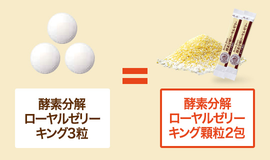 酵素分解 ローヤルゼリー キング3粒 酵素分解 ローヤルゼリー キング顆粒2包