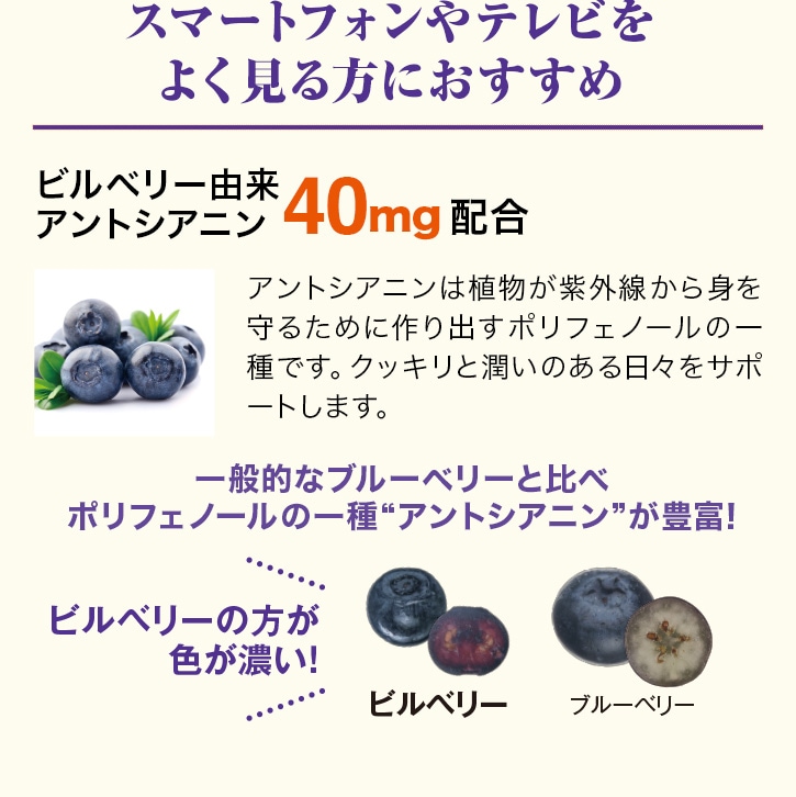 スマートフォンやテレビをよく見る方におすすめ