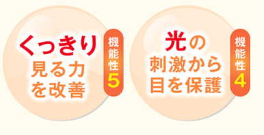 ̎hڂیE茩͂P